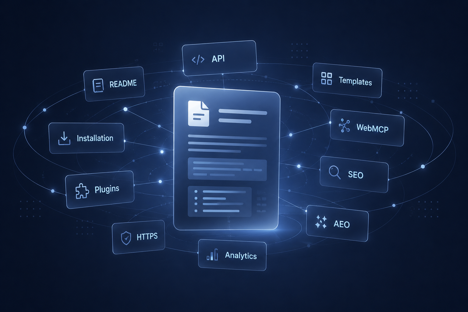 Illustration of AliothPress documentation with interconnected README, API, WebMCP, SEO, AEO and Templates modules.