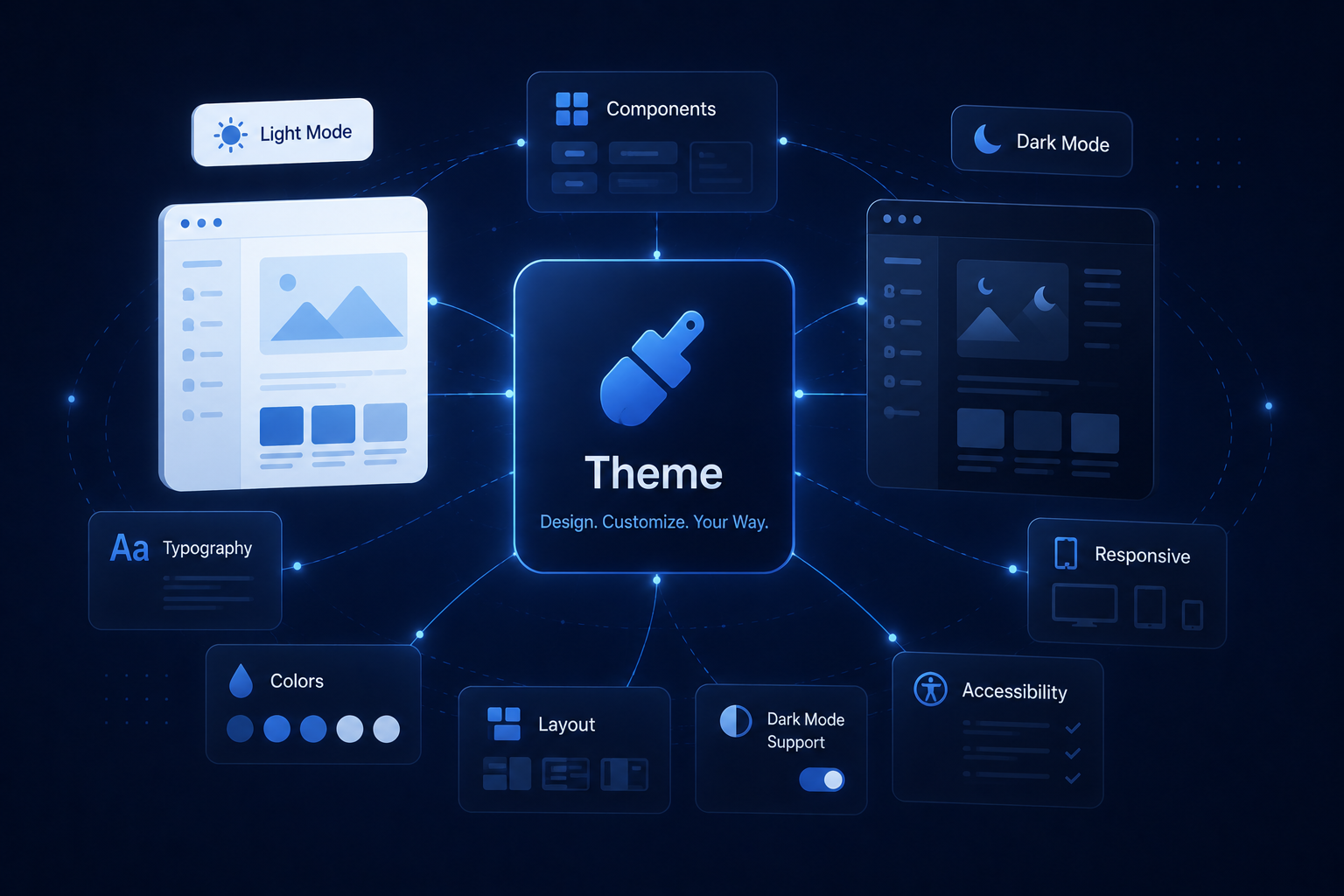 AliothPress theme components infographic highlighting layout, typography, colors, responsiveness, and accessibility.